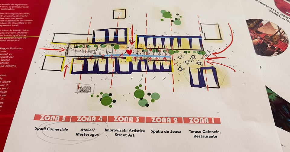 Modernizare Pasaj Pietonal – Revoluției